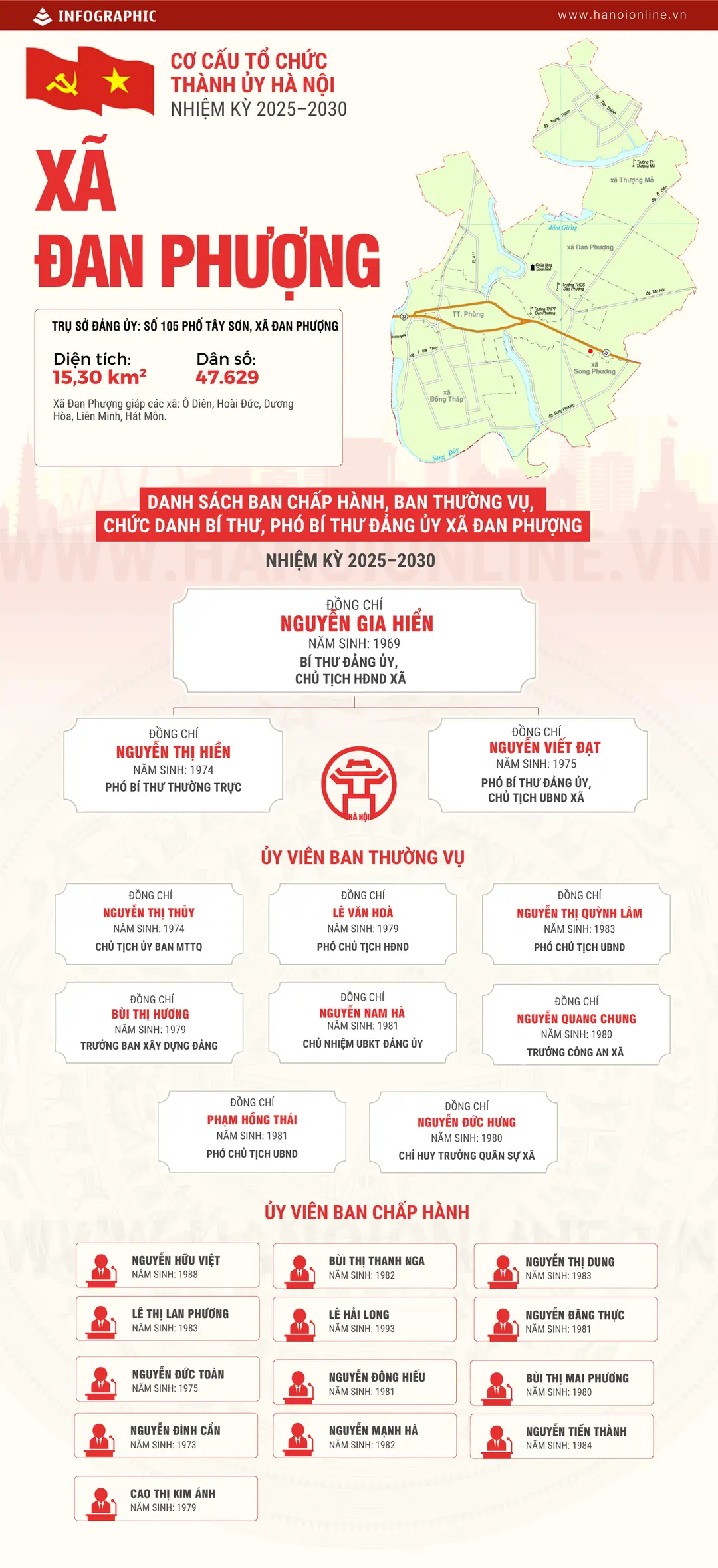 Đài PTTH Hà Nội